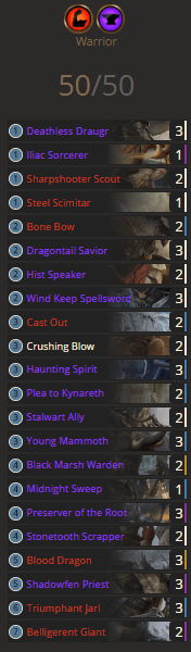 EarthP0w3R's Updated Warrior